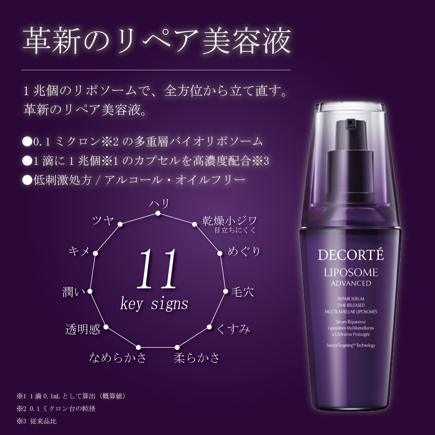 楽天市場】コスメデコルテ リポソーム アドバンスト リペアセラム 30ml