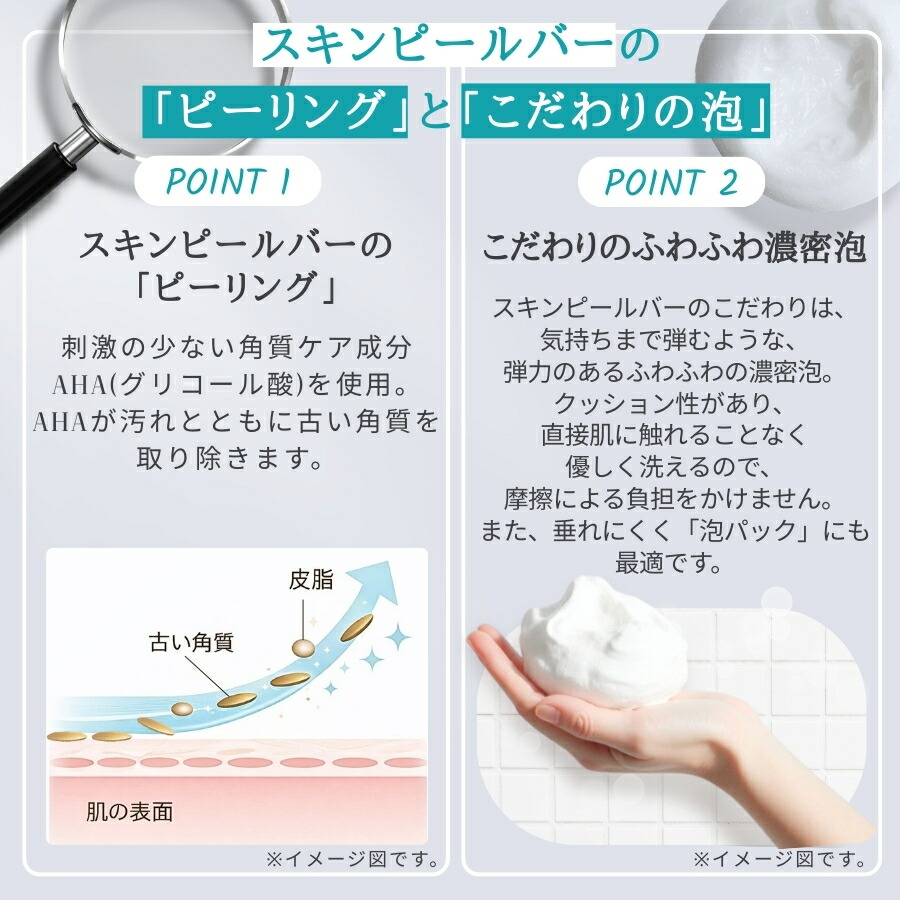 楽天市場】【選べる4種類】サンソリット スキンピールバー 135g AHA 緑