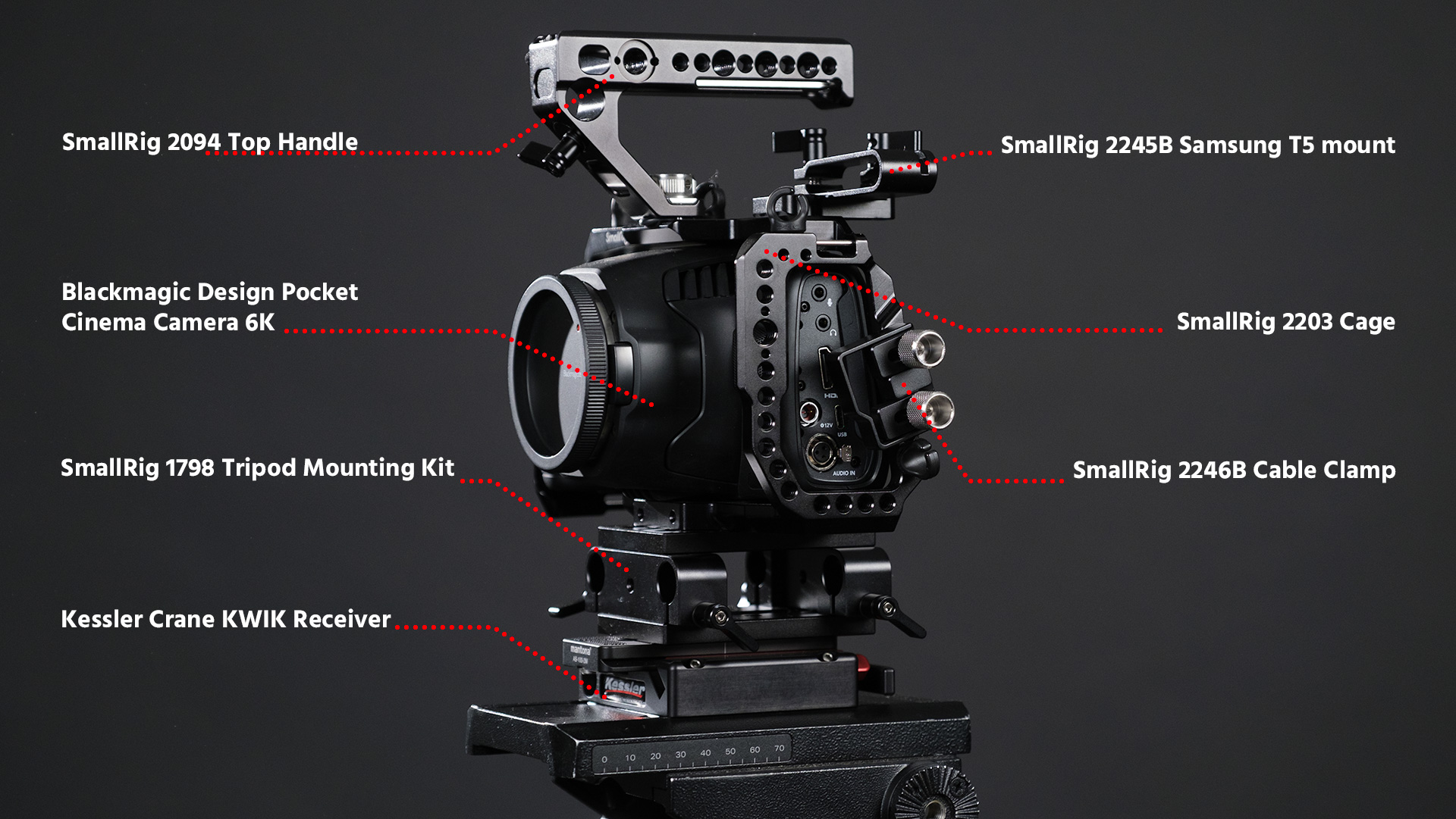 BMPCC6Kのリグについての考察 | CineD