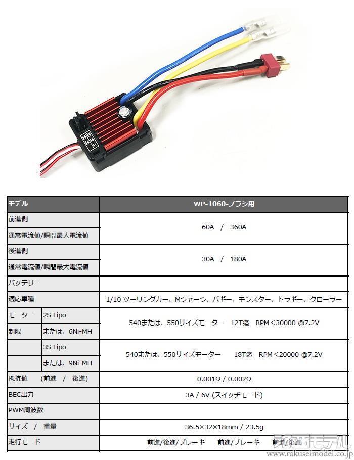 商品一覧（カー用アンプ→ブラシモーター用アンプ）：ラジコン専門店