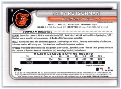 77 Adley Rutschman Baltimore Orioles 2024 Bowman Paper --QTY | eBay