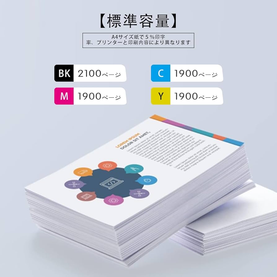 Amazon.co.jp: 【Amazon.co.jp限定】Canon キャノン用 CRG-069 （BK/C