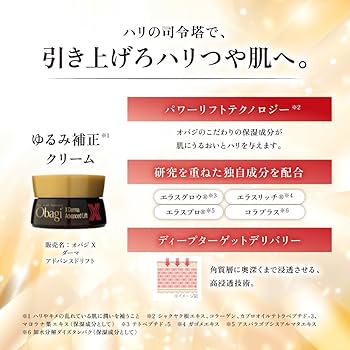 Amazon.co.jp: Obagi(オバジ) C25セラム NEO 最高峰スペシャルセット