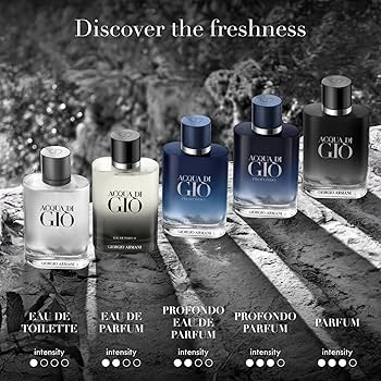 Amazon.com: Armani beauty - Acqua di Giò - Eau de Parfum - Cologne