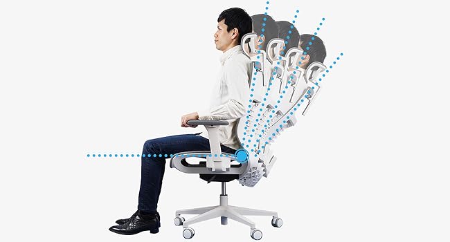 Amazon.co.jp: EastForce 腰・肩・首・腕 サポート 多機能チェア