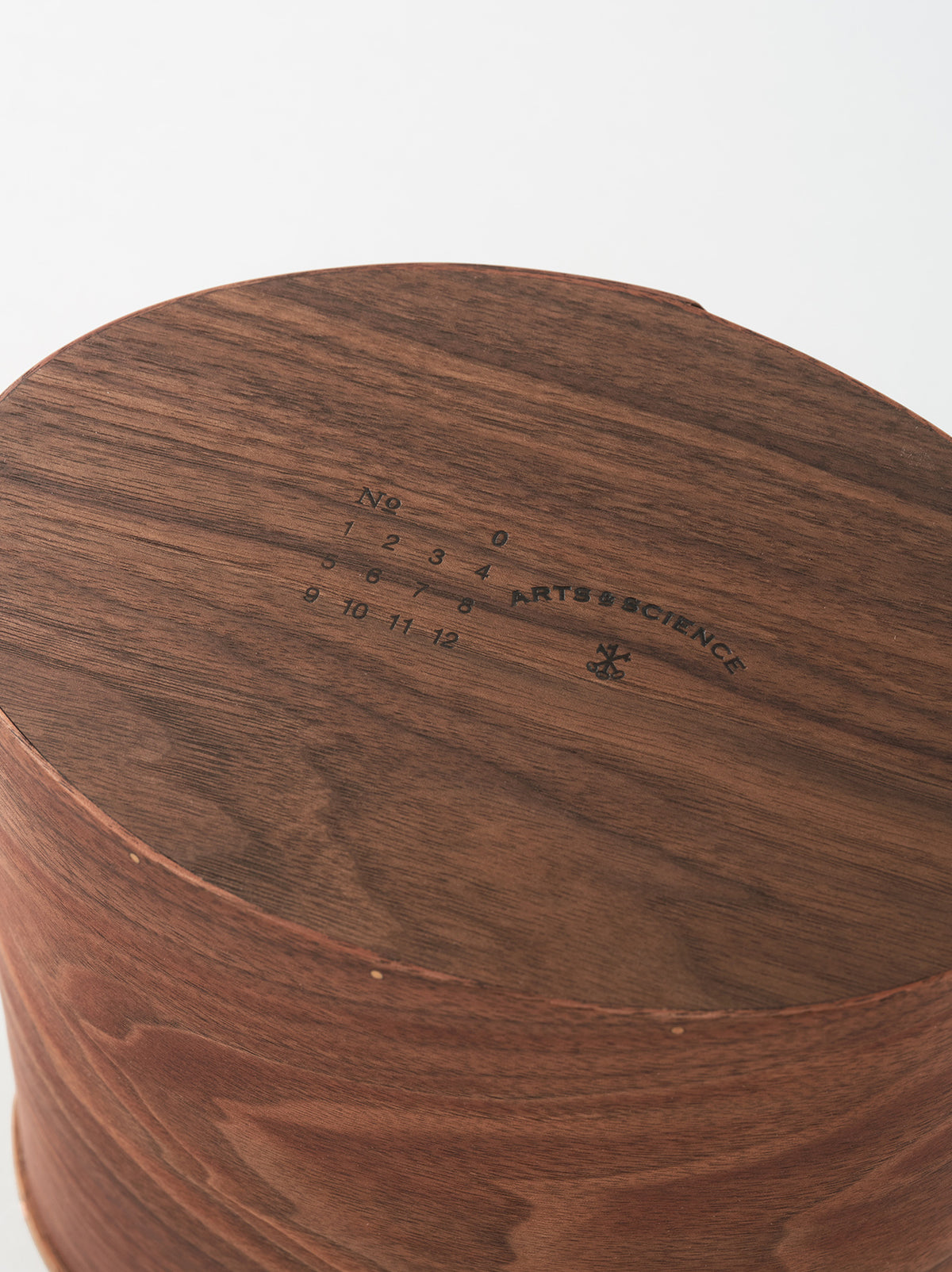 Rim box – ARTS&SCIENCE ONLINE SELLER