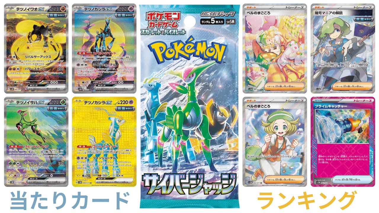 サイバージャッジ』当たりカードのランキングと封入率