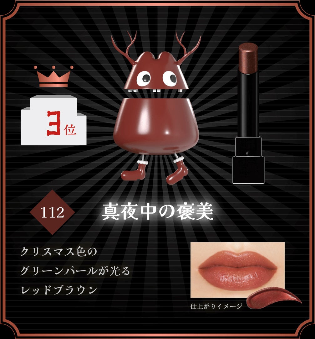 MYリップモンスター総選挙 結果発表！再販は103・104・112に決定