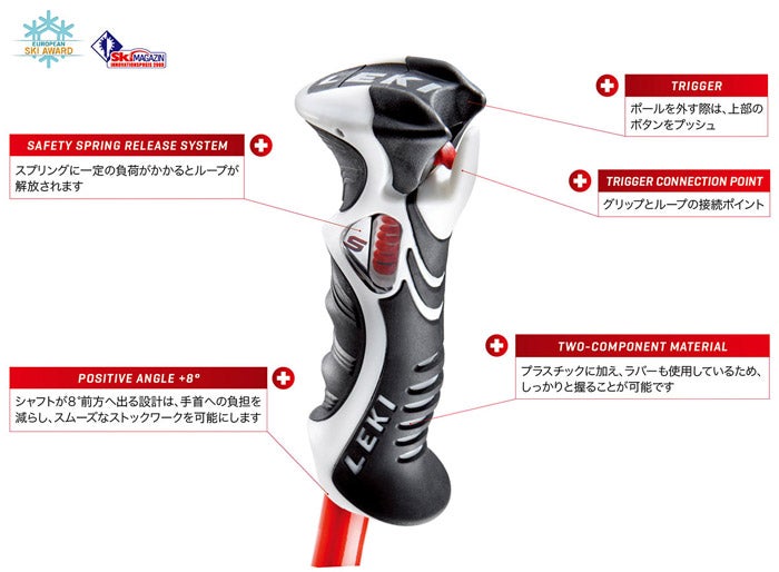 LEKI トリガー | 中年フリーライドスキーヤーの備忘録的なものです