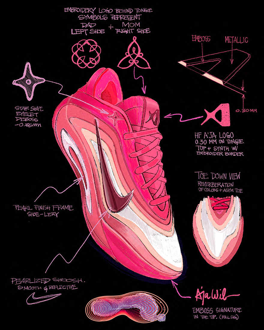 自身初のフットウェア＆アパレルのシグネチャーコレクション、Nike A